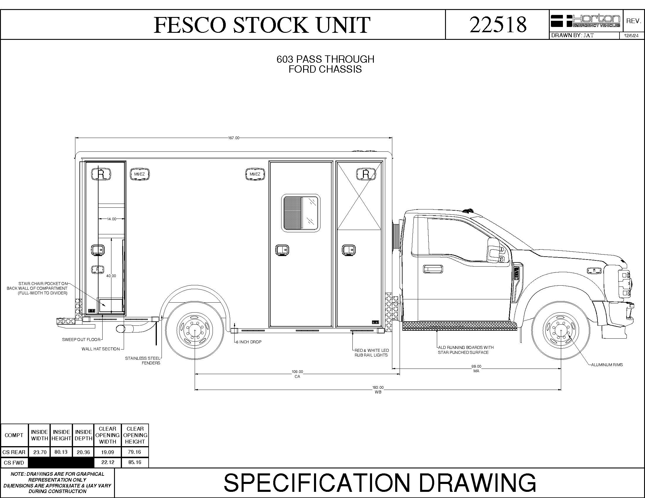 22518-CURBSIDE Stock Units